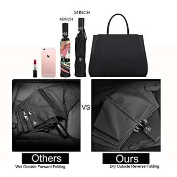 LANBRELLA Umbrella Reverse Travel Umbrellas Windproof Compact Folding - Maple Leaf