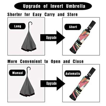 LANBRELLA Umbrella Reverse Travel Umbrellas Windproof Compact Folding - Maple Leaf