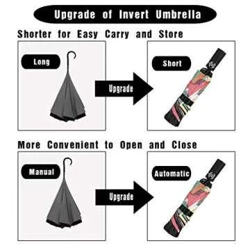 LANBRELLA Umbrella Reverse Travel Umbrellas Windproof Compact Folding - Maple Leaf