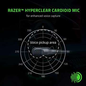 Razer BlackShark V2 X Headset - Immersive Sound & Comfort
