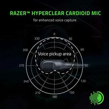 Razer BlackShark V2 X Headset - Immersive Sound & Comfort