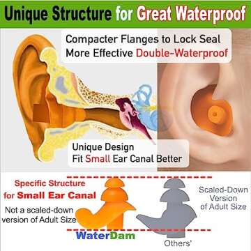 WaterDam Swimming Ear Plugs Great Waterproof Ultra Comfy Earplugs Prevent Swimmer's Ear (Size 1+2: Toddlers (Blue) & Small&Medium Ear Women Kids Teens (Green))