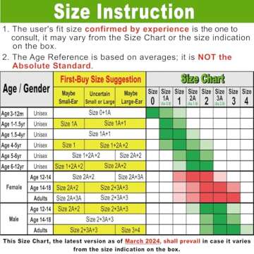 WaterDam Swimming Ear Plugs Great Waterproof Ultra Comfy Earplugs Prevent Swimmer's Ear (Size 1+2: Toddlers (Blue) & Small&Medium Ear Women Kids Teens (Green))