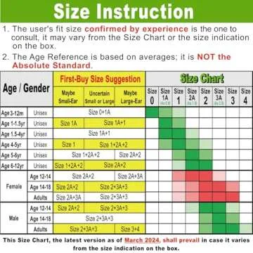 WaterDam Swimming Ear Plugs Great Waterproof Ultra Comfy Earplugs Prevent Swimmer's Ear (Size 1+2: Toddlers (Blue) & Small&Medium Ear Women Kids Teens (Green))