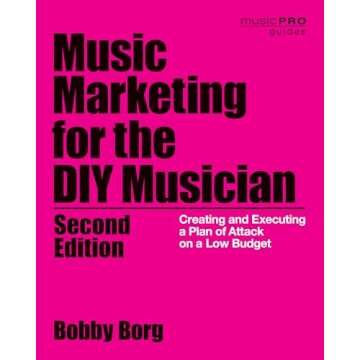 Master Your Music Marketing: DIY Strategies for Success