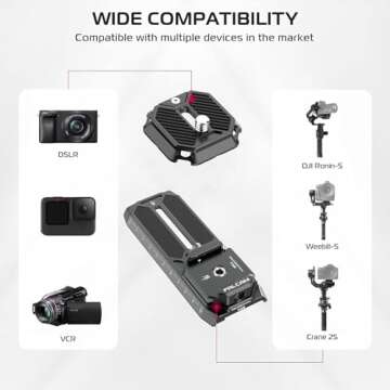 ULANZI FALCAM F38 Camera Quick Release System with 38mm Anti-Deflection QR Plate for DJI Ronin-S, DJI RS2, DJI RSC2, Support The Standard Lens Support Frame 2408