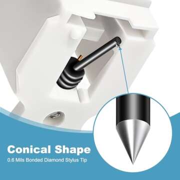 Top Replacement Stylus for ATN3600 ATN3600L Turntables