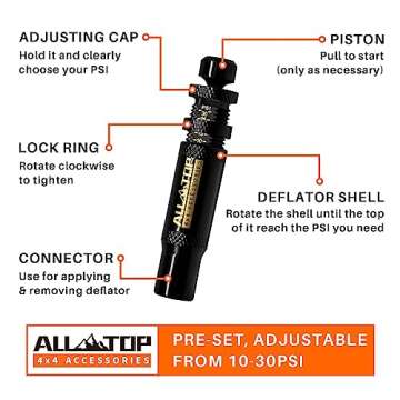 ALL-TOP Adjustable Auto-Stop Tire Deflator Valve Kit (10-30 PSI) 4 PCS Screw-on Tyre Air Down Tool f...