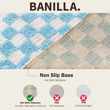 Banilla Bathroom Rugs, Extra Soft Double Thickness Microfibre, Super Absorbent with Non Slip Rubber Backing, Quick Drying, Machine Washable Bath Mats for Bathroom Floor, Shower & Sink, 20" x 31" Blue