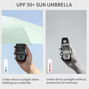 Dlin UV Umbrellas for Sun Protection,Small Compact, Small Umbrella for Purse,Suitable for Women Purse and Pocket (Green