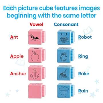 hand2mind Reading Rods Alphabet & Phonemic Awareness, Word Building Activities, Letter Blocks, CVC Words for Kindergarten, Spelling Toys, Reading Tools for Kids, Science of Reading Manipulatives