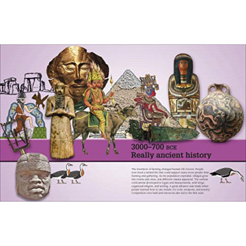 DK Children's World History Book Year by Year Visual Journey