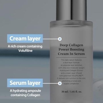 Wrinkle-Free Boosting DUO for Radiant Skin