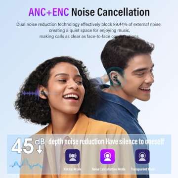 Thunelec Wireless Earbuds: Bluetooth 5.4 with Advanced Noise Cancelling and Touch Control
