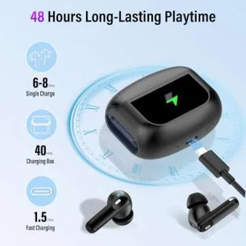 High-Quality Wireless Earbuds with Touch Screen Features