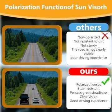 Polarized Sun Visor Extender for Safe, Comfortable Driving
