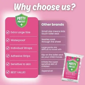 Eli with Love Extra Large Disposable Toilet Seat Covers