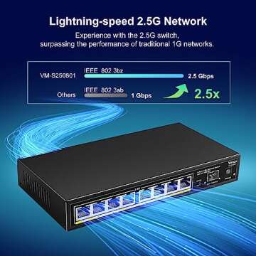 8 Port Unmanaged Ethernet Switch with 10G SFP, VIMIN 8-Port Base-T Ports with 60Gbps Switching Capacity, Metal Housing, Fanless, for Desktop