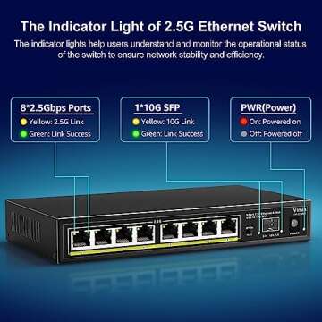 8 Port Unmanaged Ethernet Switch with 10G SFP, VIMIN 8-Port Base-T Ports with 60Gbps Switching Capacity, Metal Housing, Fanless, for Desktop