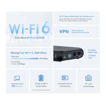 TP-Link Dual-Band Wi-Fi 6 AX3000 Travel Router TL-WR3002X | Multi-Gig Portable | OpenVPN, WireGuard | Easy Public WiFi Sharing | Hotel/Cruise/Travel Approved | Phone WiFi Tether | USB 3.0 | Multi-Mode