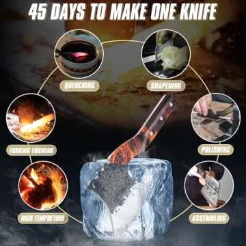 Dream Reach Meat Cleaver Knife Heavy Duty Bone Chopper High Carbon Bone Cutting Knife Hand Forged Butcher Knife Meat Bone Cleaver Knife with Cover for Kitchen BBQ Thanksgiving Christmas Gifts
