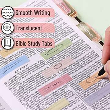 Mr. Pen- Sticky Tabs, 1600 Pcs, Colorful Book Tabs, Transparent Sticky Tabs for Books, Sticky Note Tabs, Page Markers Tabs, Book Markers, Page Tabs, Book Tabs for Annotating Books, Book Sticky Tabs