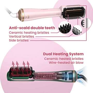 LENA Hair Straightener Brush Dryer PRO for Quick Styling