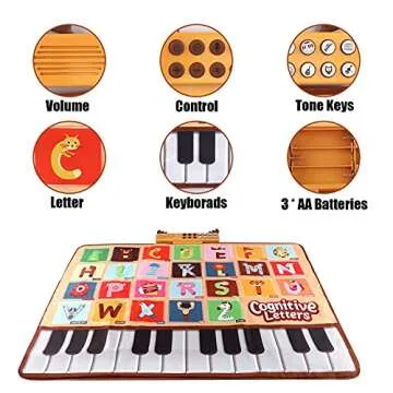 Bluejay Baby Piano Mat, Musical Keyboard Learning Toys with 26 Letters, Electronic Music Animal Touch Play Mat Toddler Toys Gifts for Boys and Girls 1 2 3 Year Old