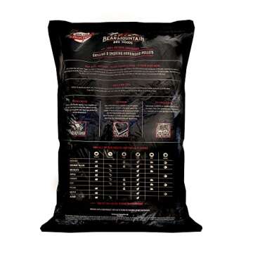 Bear Mountain All Natural Gourmet Blend Wood Pellets for Smoker, Grill & BBQ, 20 Lbs