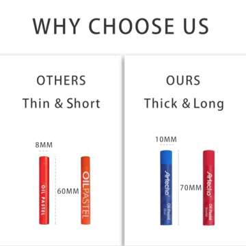 Artecho Oil Pastels Set of 48 Colors for Artists and Students