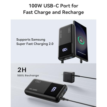 INIU 25000mAh Power Bank with 100W Fast Charging