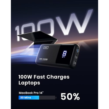 INIU 25000mAh Power Bank with 100W Fast Charging