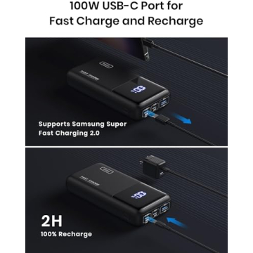INIU 25000mAh Power Bank with 100W Fast Charging