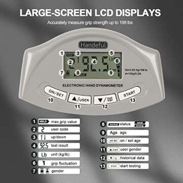 Handeful Grip Strength Tester Accurate Measuring Device