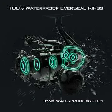 KastKing Kapstan Elite Spinning Reel - High Speed Saltwater Fishing, Size 4000