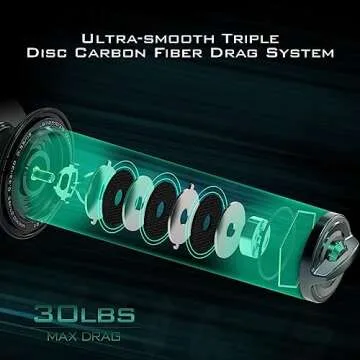 KastKing Kapstan Elite Spinning Reel High Speed Saltwater