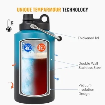 Kerilyn Insulated 128oz Gallon Jug for Travel