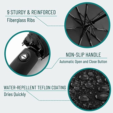 Compact Automatic Windproof Travel Umbrella