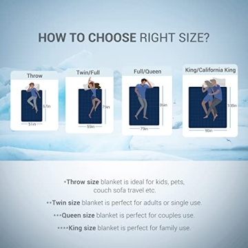Marchpower Cooling Blanket for Hot Sleepers Comfort