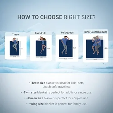 Marchpower Cooling Blanket for Hot Sleepers Comfort