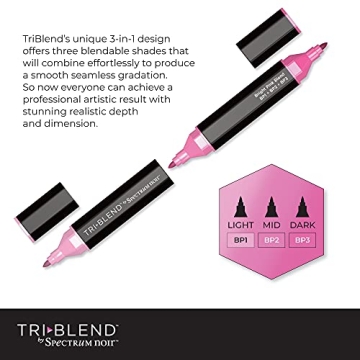Spectrum Noir TriBlend Alcohol Markers Set of 24