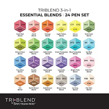 Spectrum Noir TriBlend Alcohol Markers Set of 24