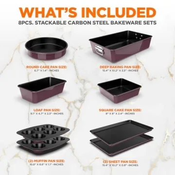 NutriChef 8-Piece Nonstick Bakeware Set for Easy Baking