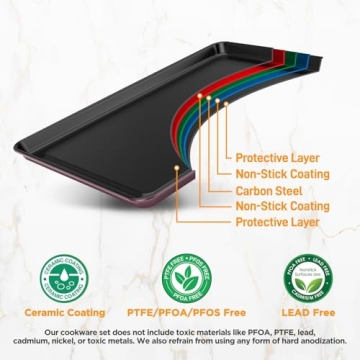 NutriChef 8-Piece Nonstick Bakeware Set for Easy Baking