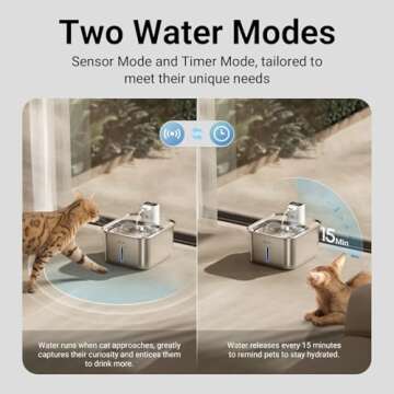 DownyPaws Cat Water Fountain Stainless Steel Wireless, 101 oz/3L FurSink Battery Operated Cat Water Dispenser for Pets Indoor, Cordless Dog Drinking Fountain with Motion Sensor, Easy to Clean, White