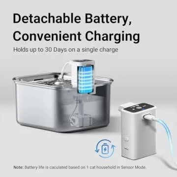 DownyPaws Cat Water Fountain Stainless Steel Wireless, 101 oz/3L FurSink Battery Operated Cat Water Dispenser for Pets Indoor, Cordless Dog Drinking Fountain with Motion Sensor, Easy to Clean, White