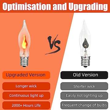 PASUTO Halloween Lights Indoor Flickering Flame String Lights with 10 Pack Clear C7 Flame Light Bulbs, 12.8Ft Flame String Lights for Halloween Decorations Indoor Outdoor Home Party Lights
