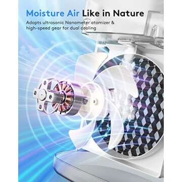 Portable Air Conditioners Fan,Wavego 1400ml Evaporative Mini Air Conditioner with 7 Colors Light,3 Speeds ,Personal Air Cooler with Humidifier for Room Bedroom Office Desk