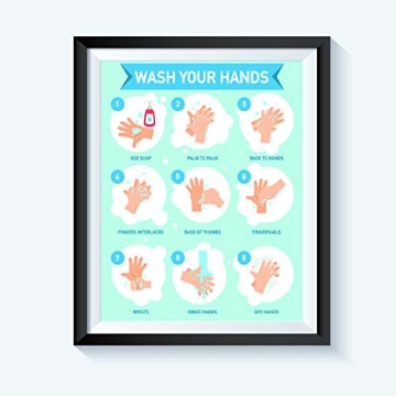 Laminated 16x20 Hand Washing Hygiene Poster for All