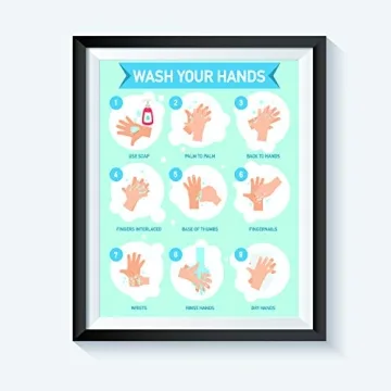 Laminated 16x20 Hand Washing Hygiene Poster for All